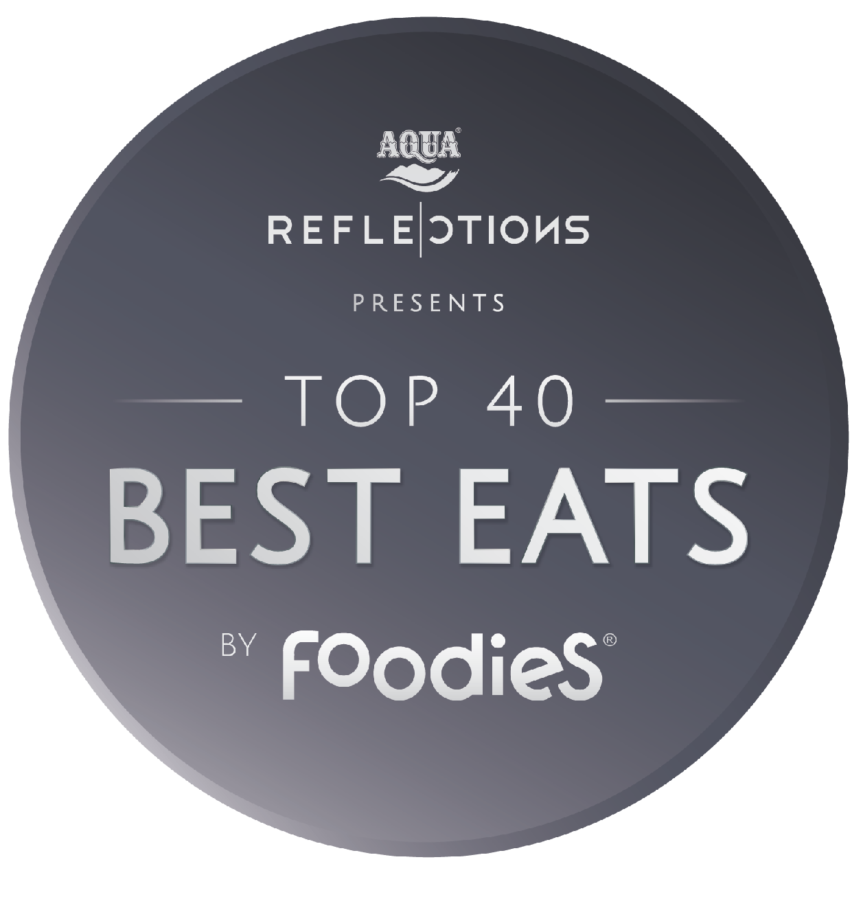 Top 40 BestEats by Foodies